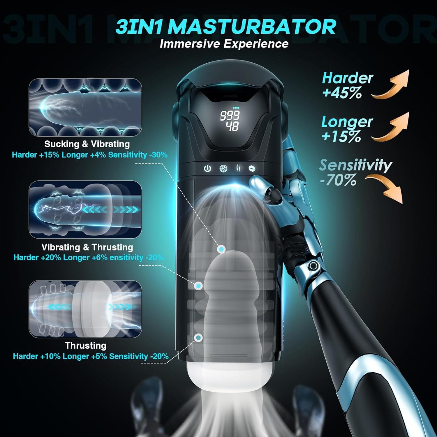 Armor 3 In 1 Auto Suction Thrusting Vibration Male Storker